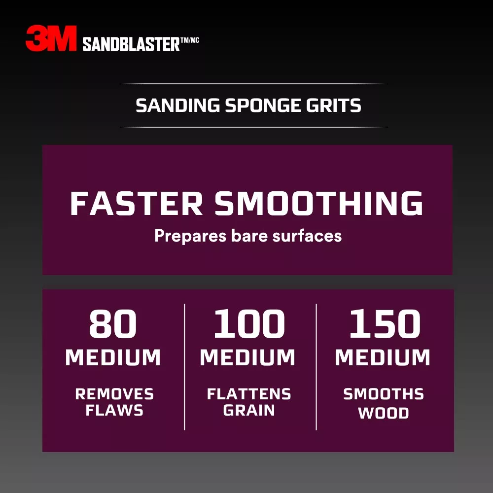 SKU 7000047820 | 3M™ SandBlaster™ Advanced Sanding Sanding Sponge