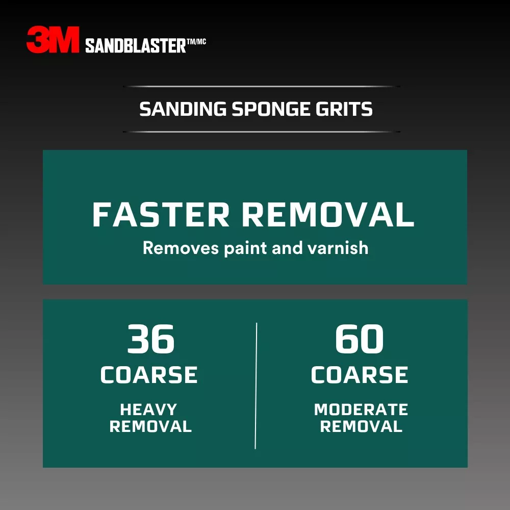 SKU 7010369787 | 3M™ SandBlaster™ Advanced Sanding Sanding Sponge