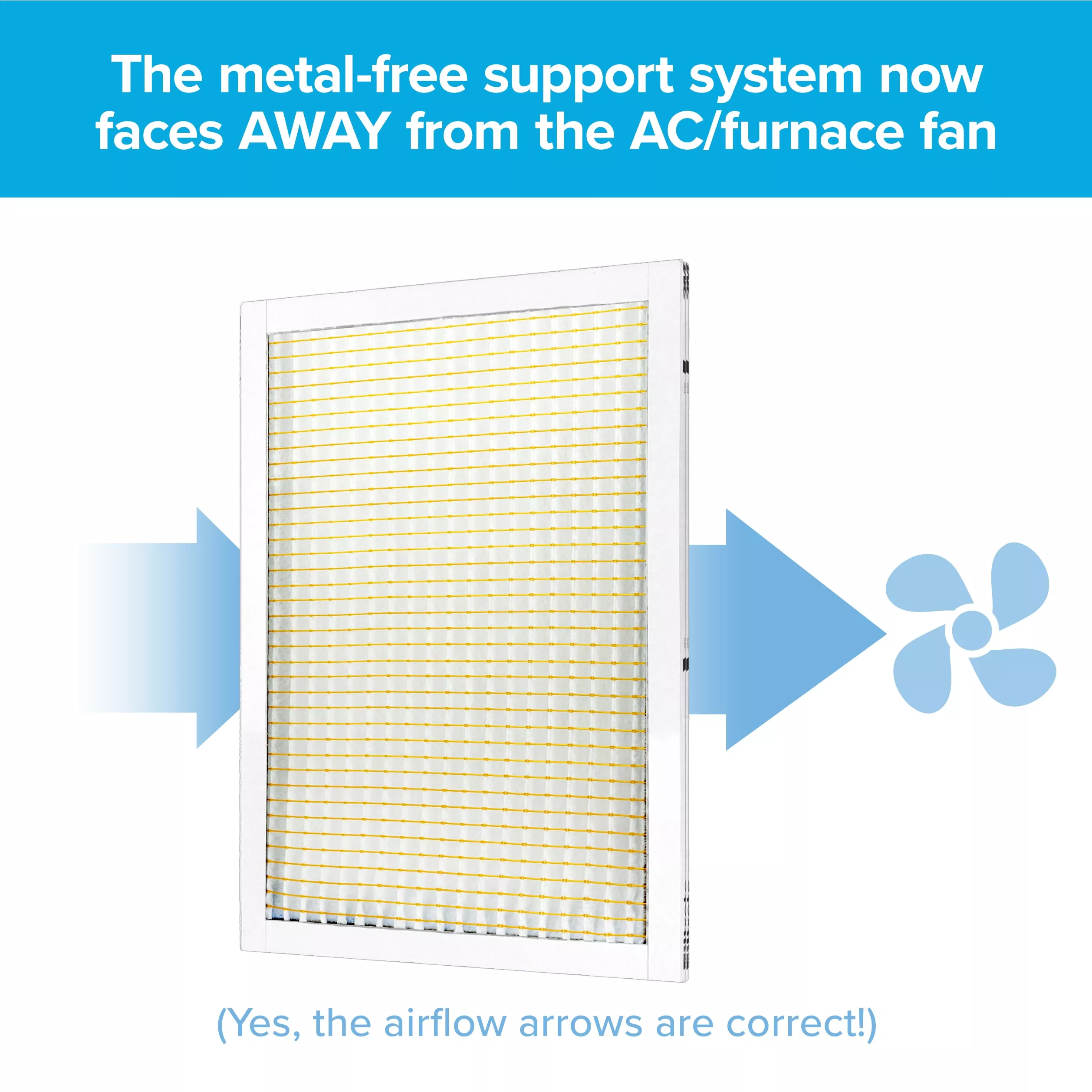 SKU 7100184246 | Filtrete™ Basic Dust & Lint Air Filter