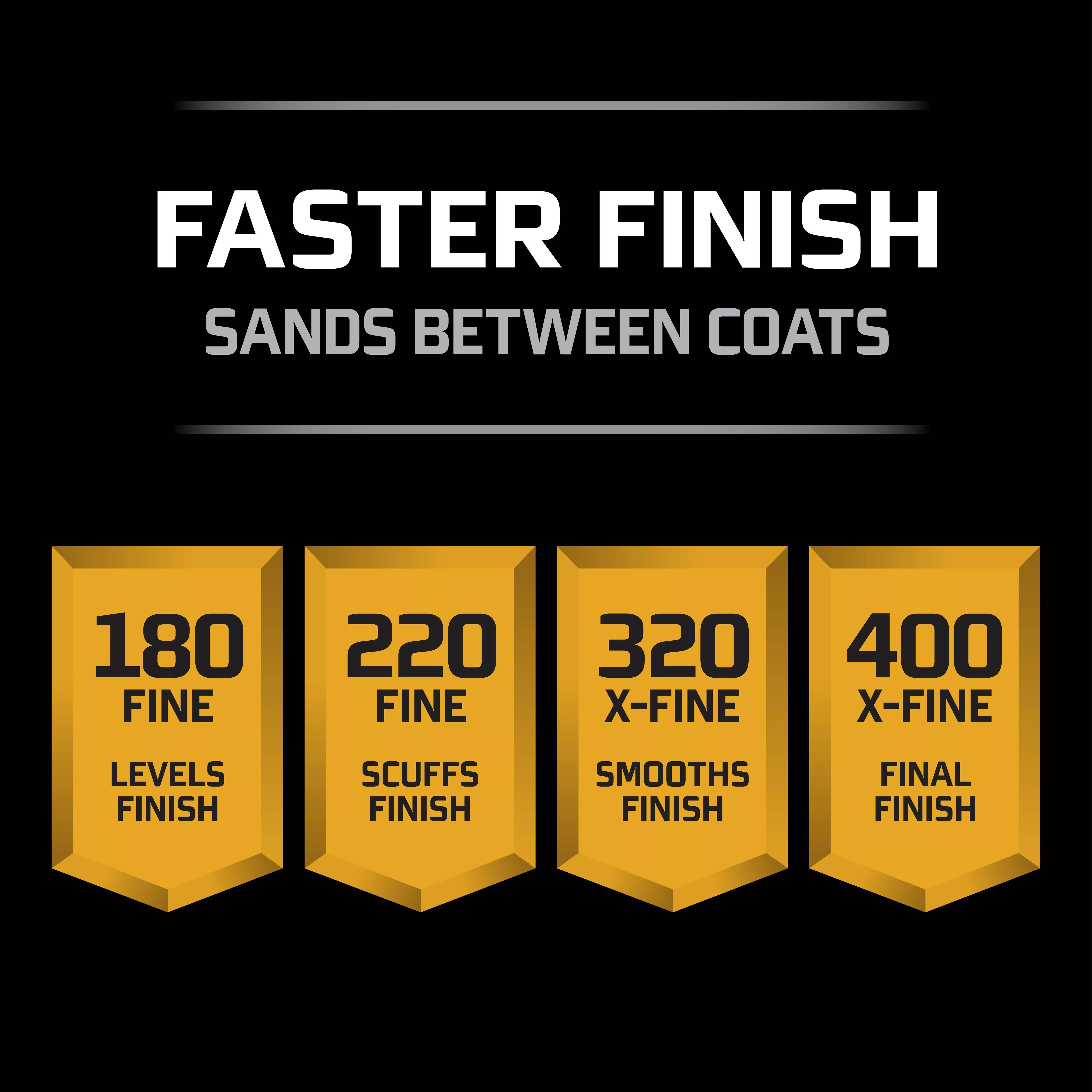 SKU 7010417005 | 3M™ Pro Grade Precision™ Faster Sanding Sanding Sheets 400 grit X-Fine