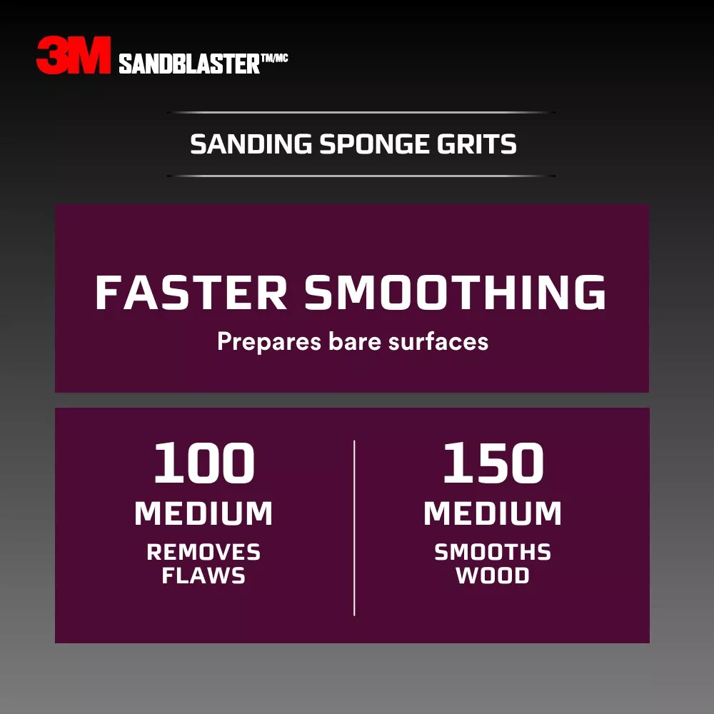 SKU 7100266210 | 3M™ SandBlaster™ Edge Detailing Sanding Sponge 9558