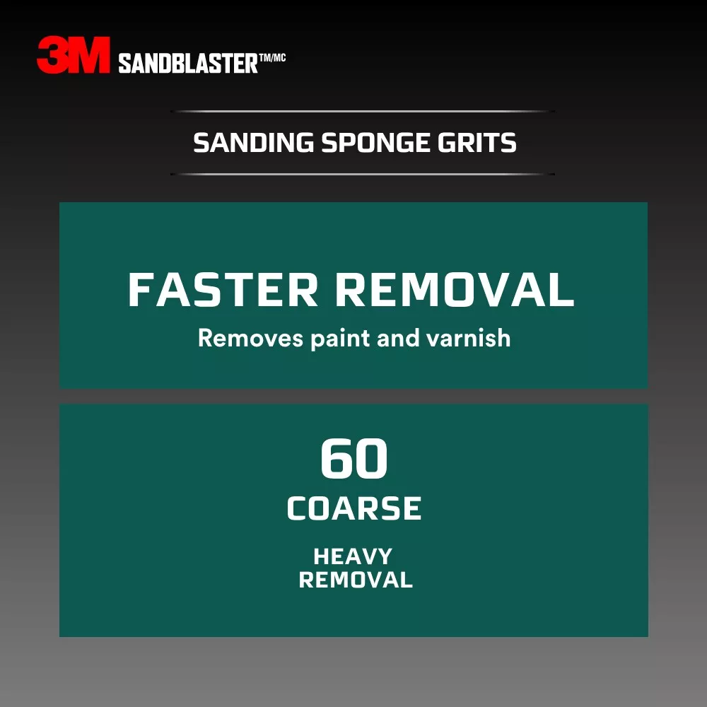 SKU 7100266210 | 3M™ SandBlaster™ Edge Detailing Sanding Sponge 9558