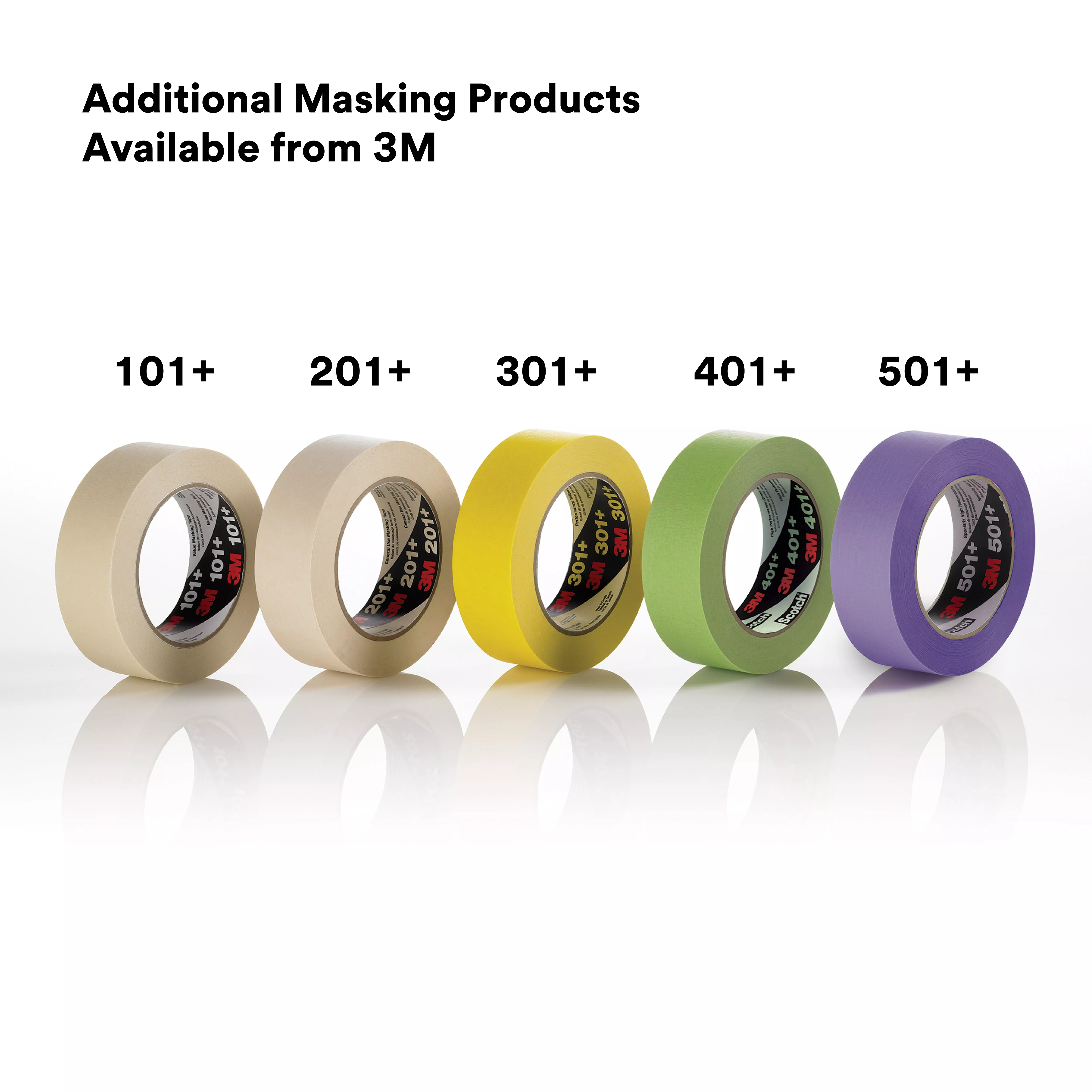 SKU 7100086191 | 3M™ Specialty High Temperature Masking Tape 501+
