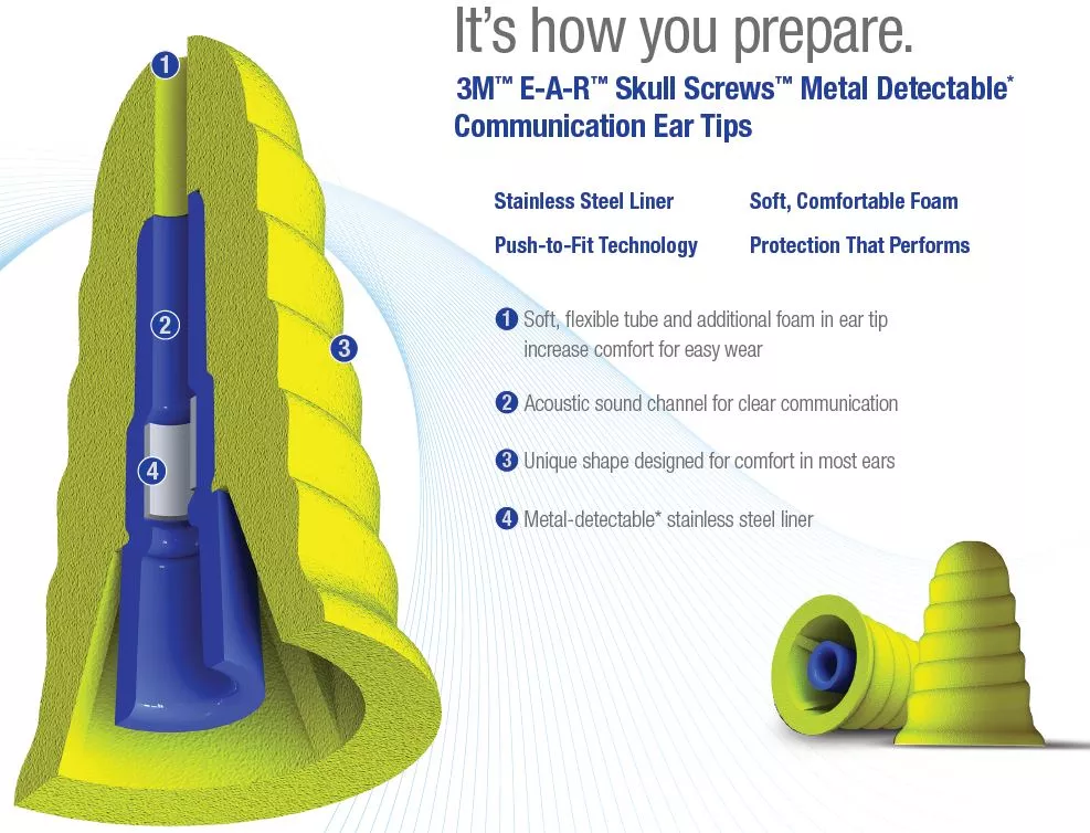 UPC 10078371668393 | 3M™ E-A-R™ Skull Screws™ Metal Detectable Communication Ear Tips