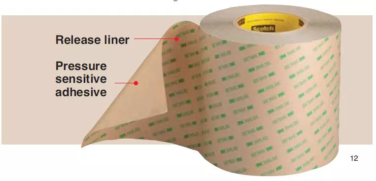 Product Number F9469PC | 3M™ VHB™ Adhesive Transfer Tape F9469PC