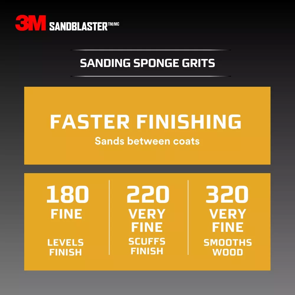 SKU 7010369787 | 3M™ SandBlaster™ Advanced Sanding Sanding Sponge
