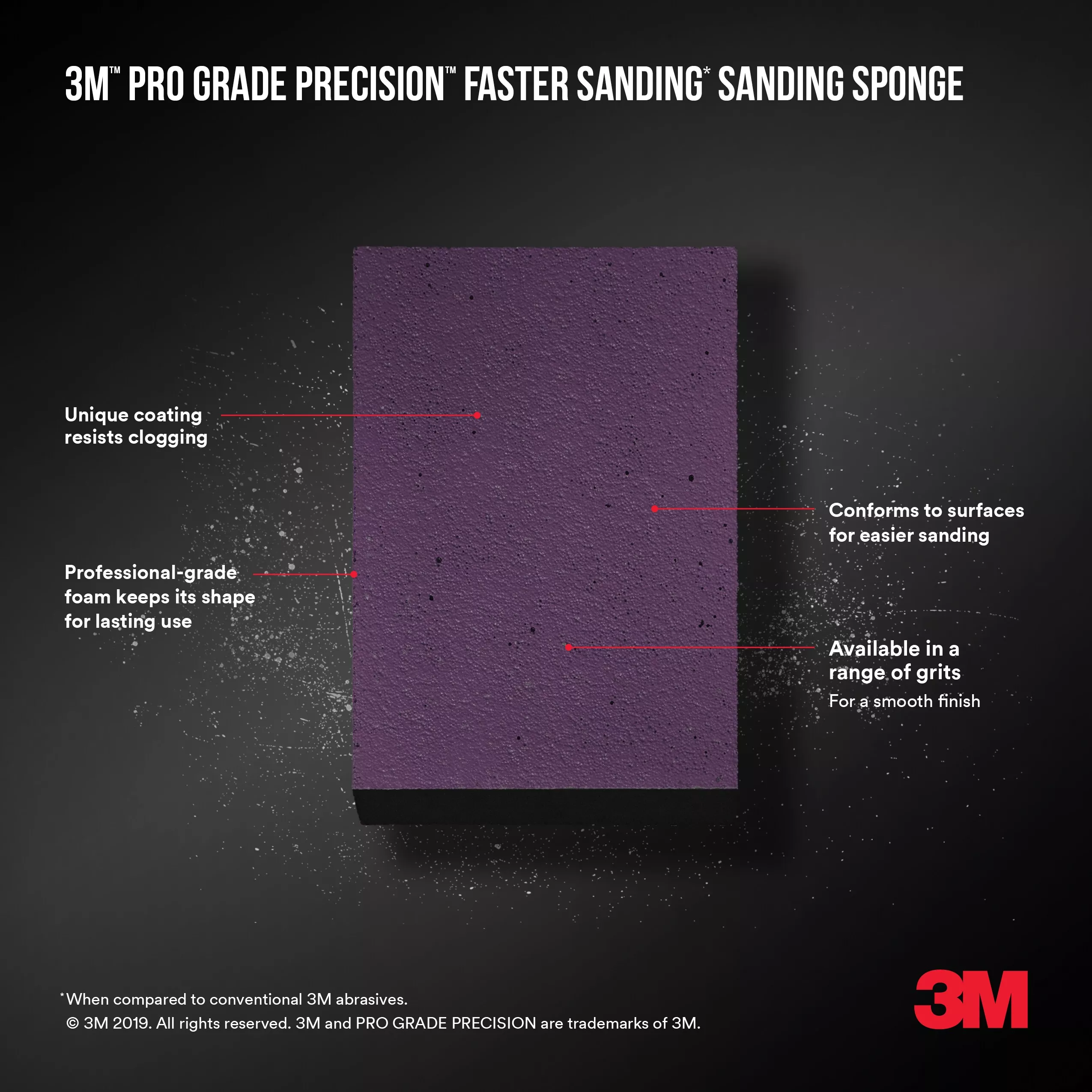 Product Number 24003TRI-XC-B | 3M™ Pro Grade Precision™ Faster Sanding Block Sponge