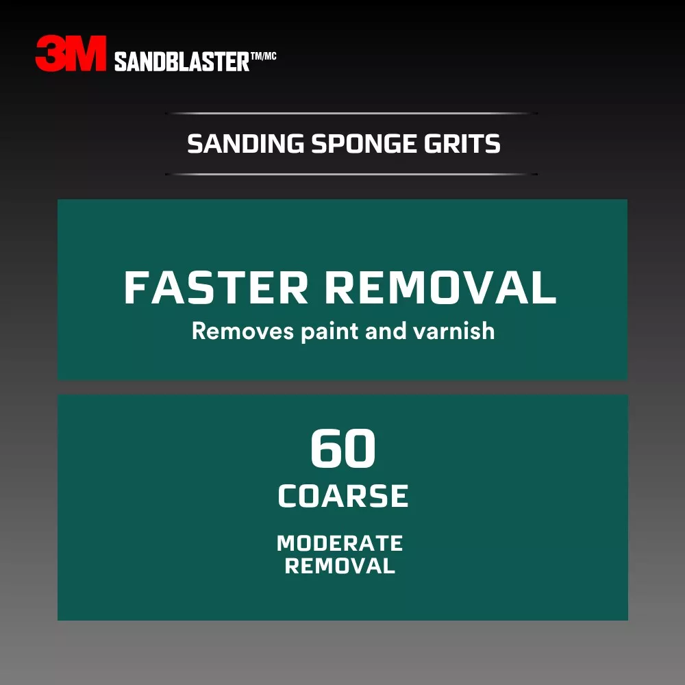 SKU 7010376635 | 3M™ SandBlaster™ DUST CHANNELING Sanding Sponge