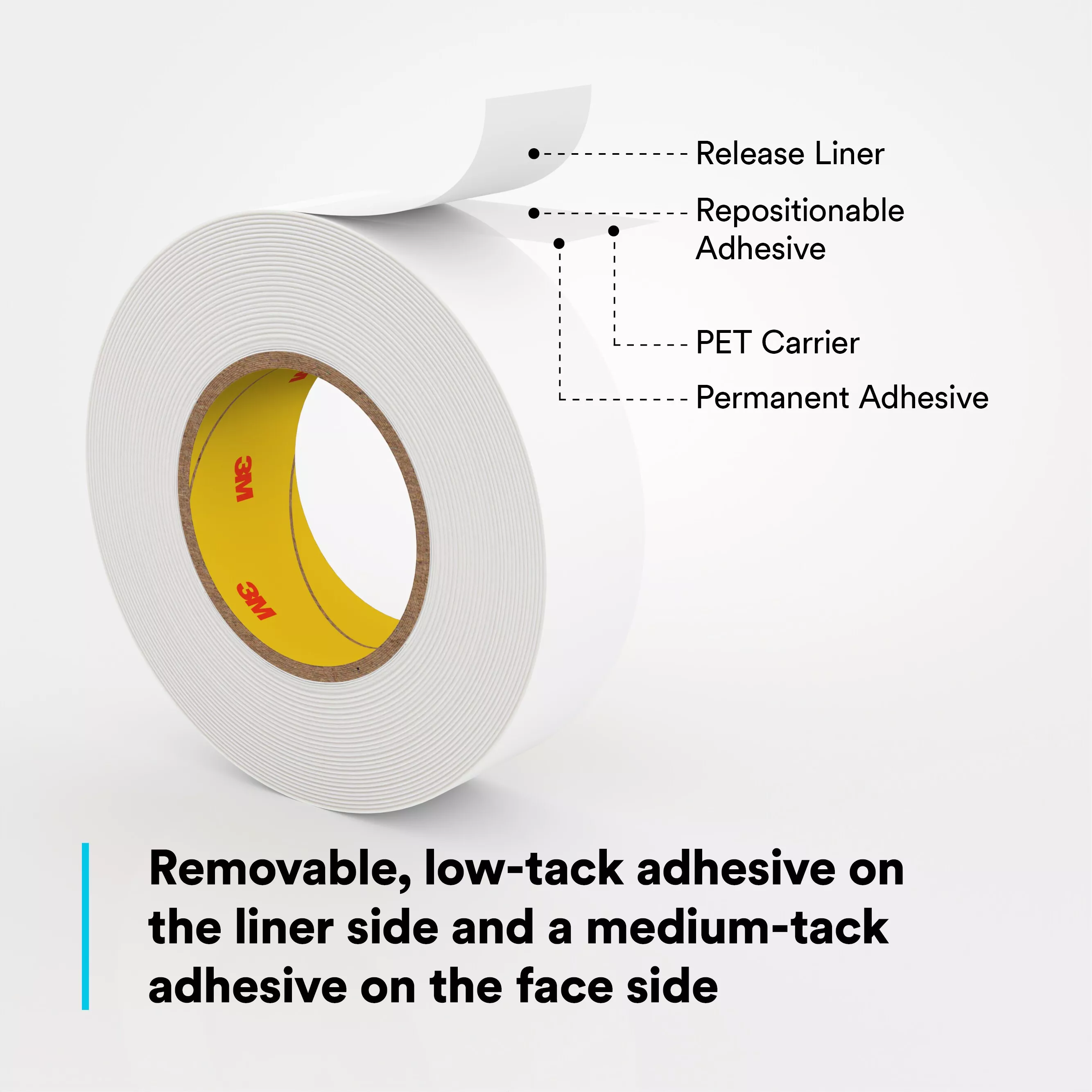 SKU 7000048889 | 3M™ Removable Repositionable Tape 9415PC