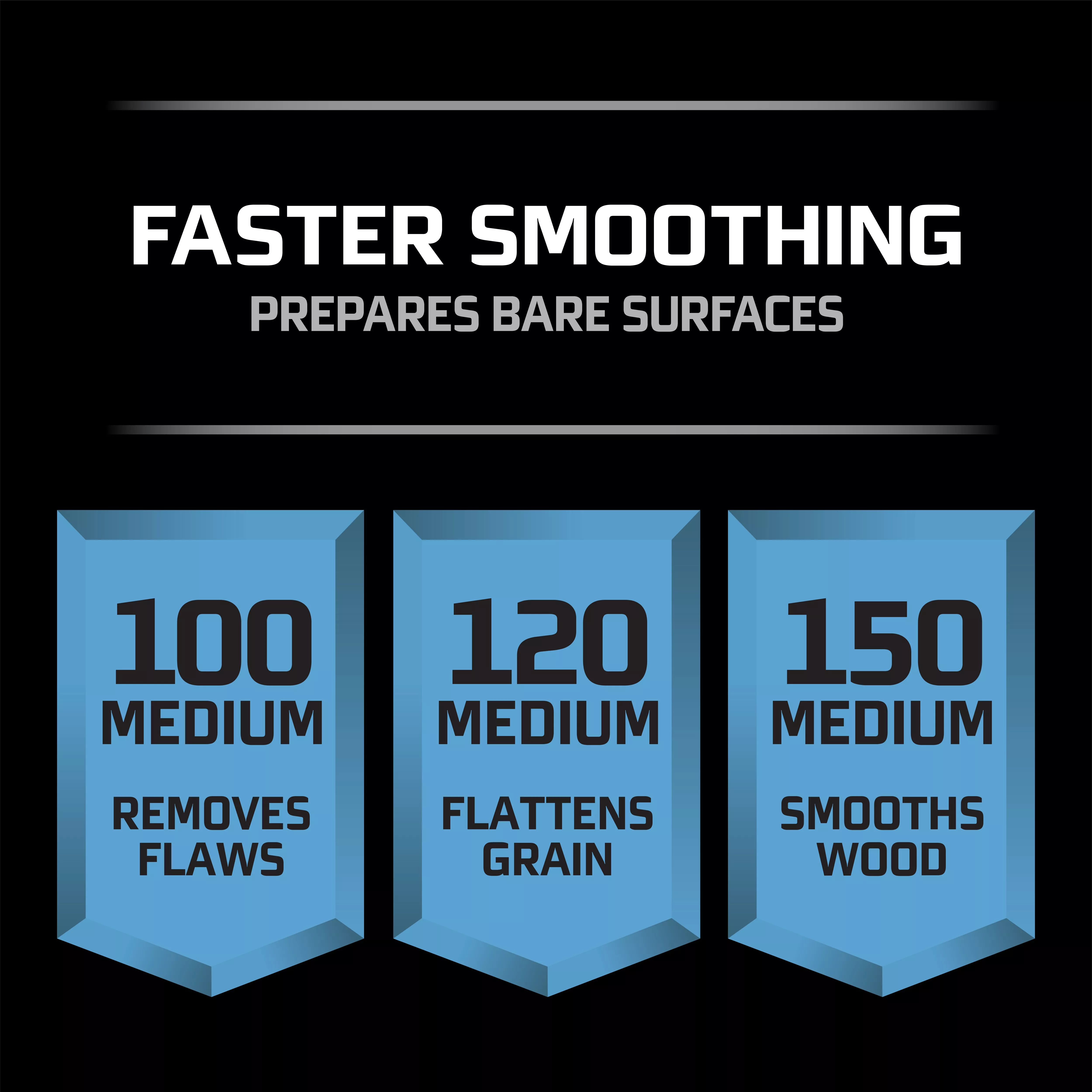 SKU 7100149066 | 3M™ Pro Grade Precision™ Faster Sanding Sanding Sheets 100 grit Medium